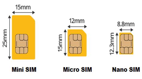 smart phones with standard sim card|phones that take standard sim.